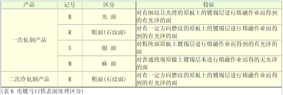 1666699858223860.png 6.png